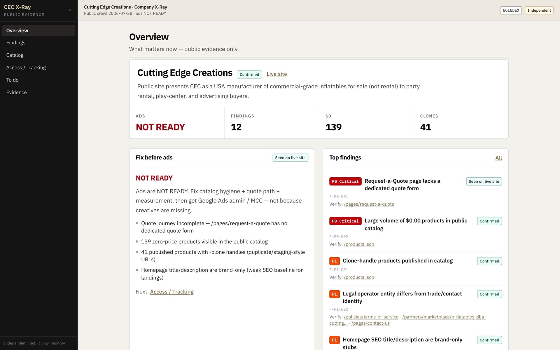 Cutting Edge Creations Company X-Ray — ads-not-ready overview with quote, catalog, and SEO findings
