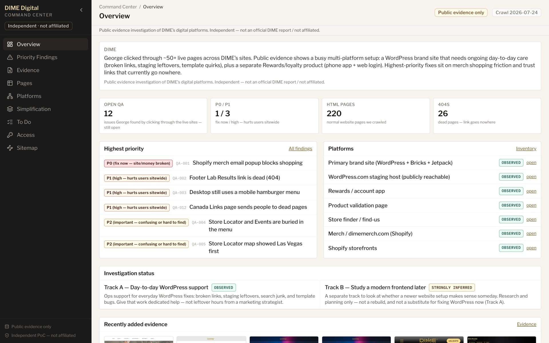 Companion DIME Industries digital command center — public-evidence overview with priority findings